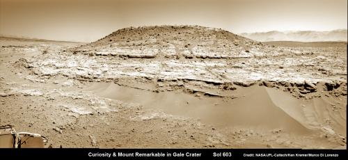 Remarkable Shape on Mars - inside Gale Crater, Red/cyan ana…
