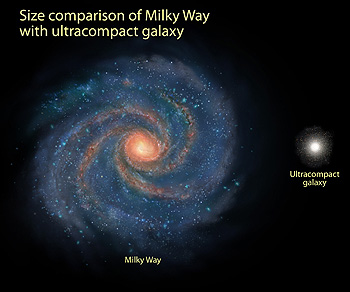 Galaxies: Collisions, Types and How They're Made