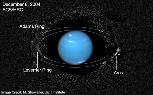 New NASA image shows dramatic rings, moons around planet Uranus | Fox  Weather