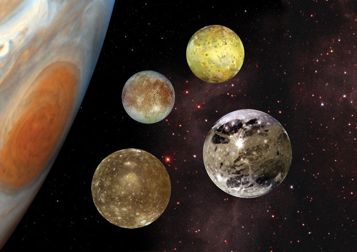what are the names of all types of the moons
