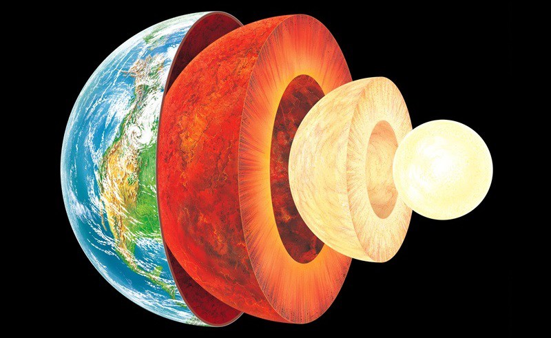 What are the Earth's layers?