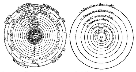 the how did aristarchus solar system model