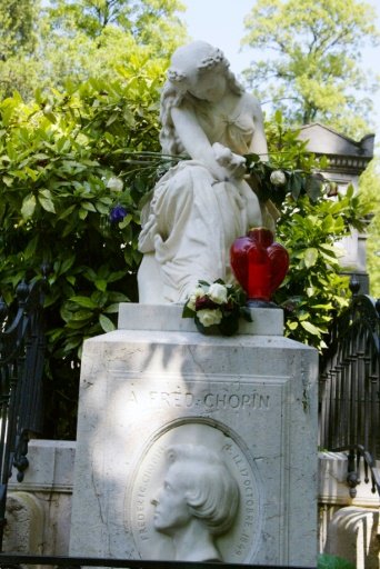 Clue to Chopin's death? His pickled heart, kept in a jar