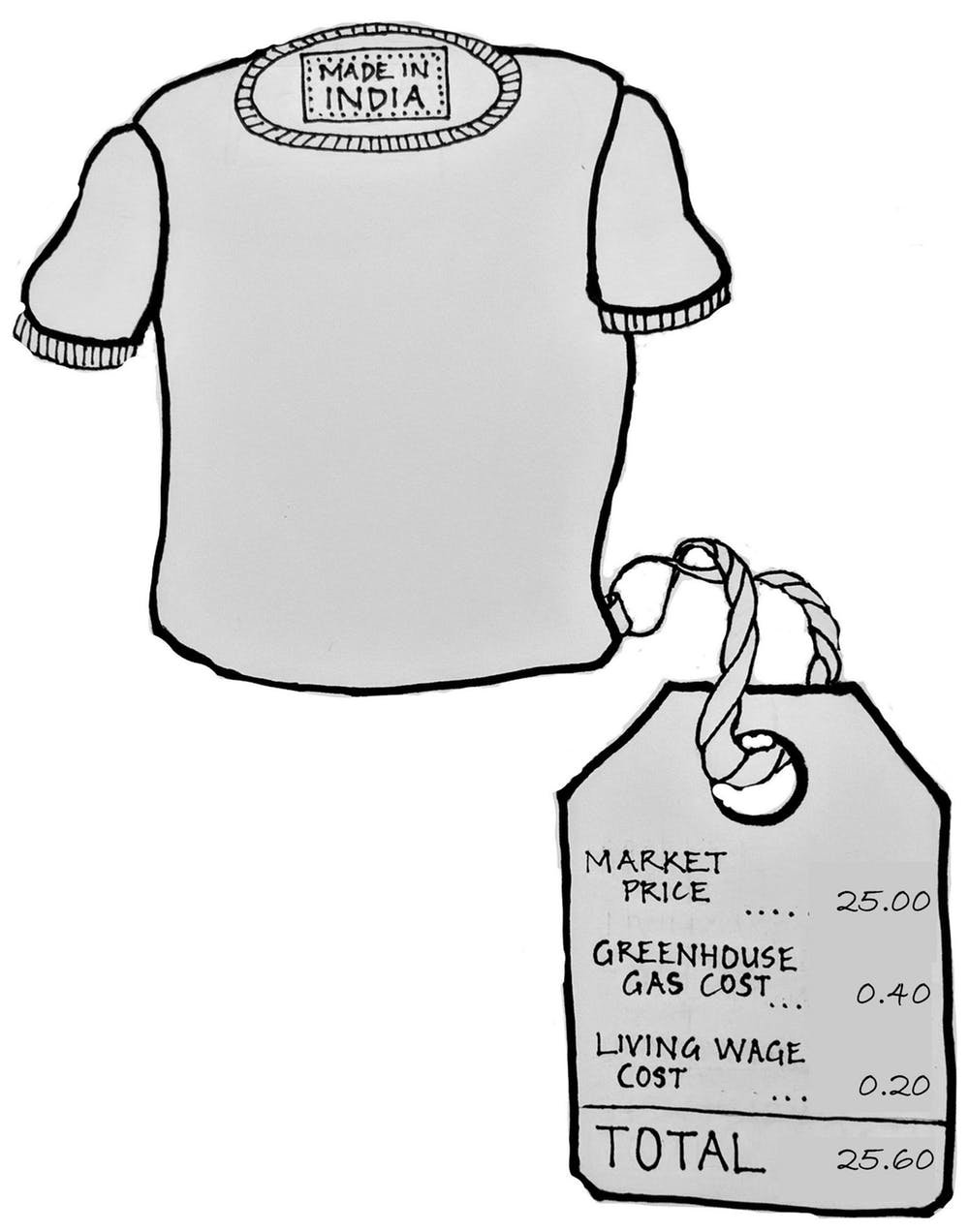 indian t shirt price