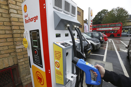 Shell Recharge  Electric car charging