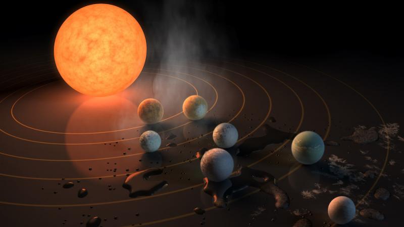 Distant planet systems are shaped like the solar system