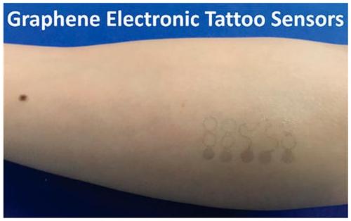 South Korea develops nanotech tattoo as health monitoring device  Reuters