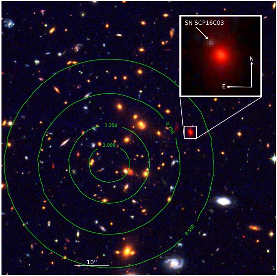 New Type Ia Supernova Discovered Using Gravitational Lensing