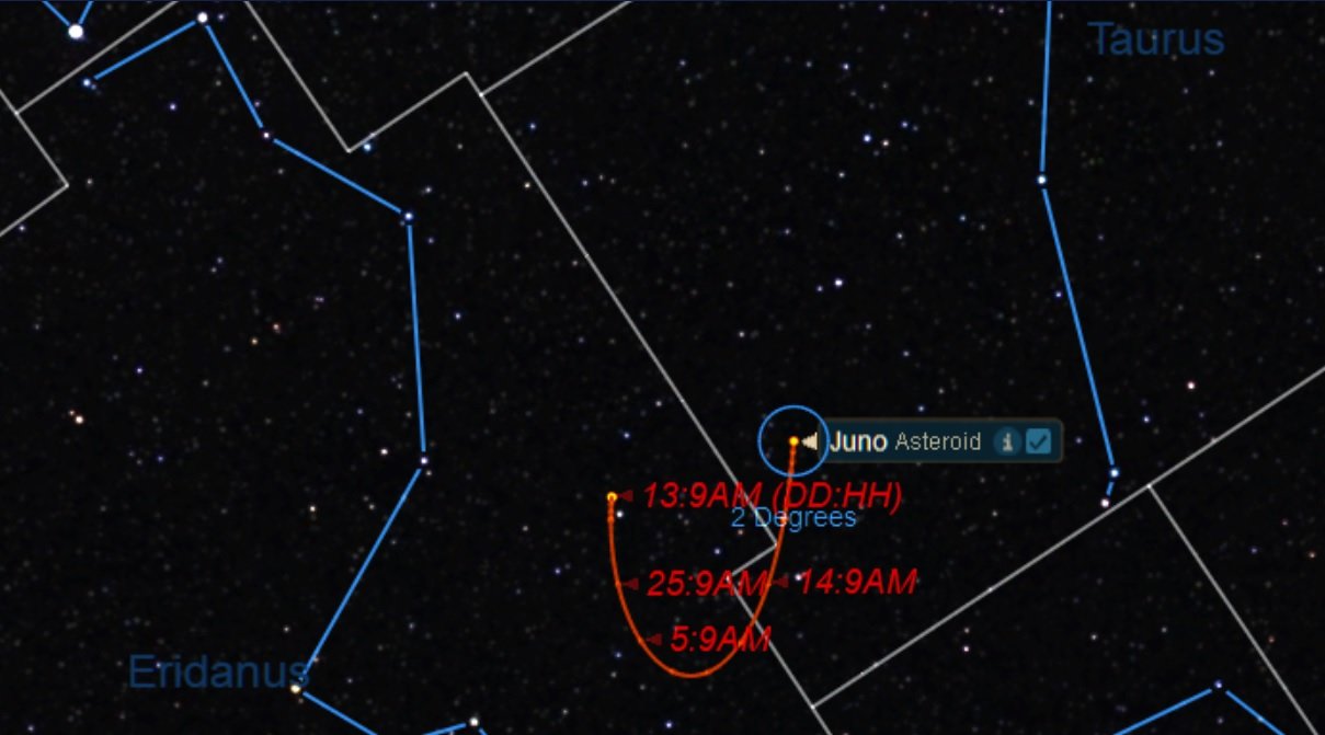 weten Respectievelijk stuk Catching asteroid 3 Juno at its best