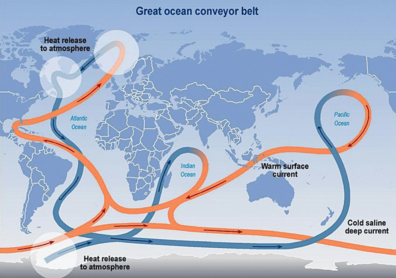 Atlantic Ocean Currents Map 