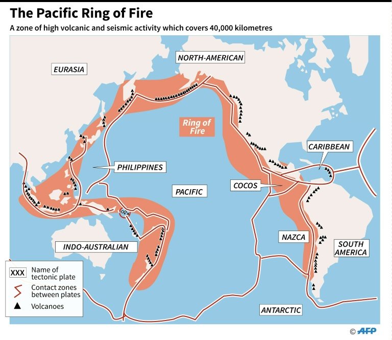 langzaam in het geheim Door Volcanos, earthquakes: Is the 'Ring of Fire' alight?