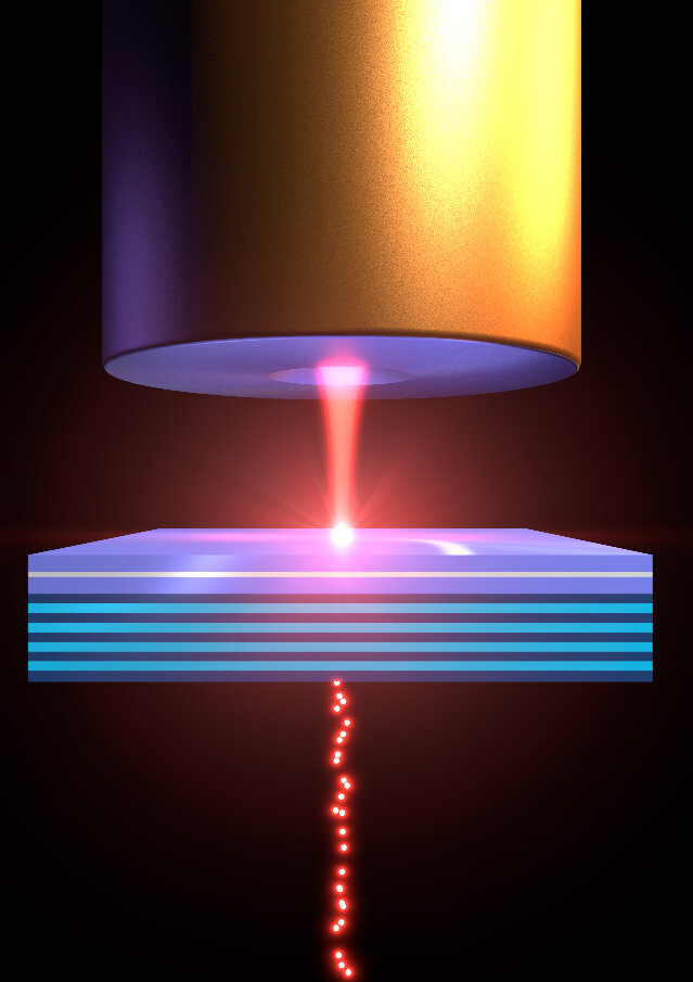 A polariton filter turns ordinary laser light into quantum light
