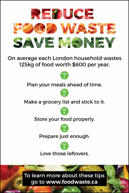 If you like saving money and reducing food waste, this