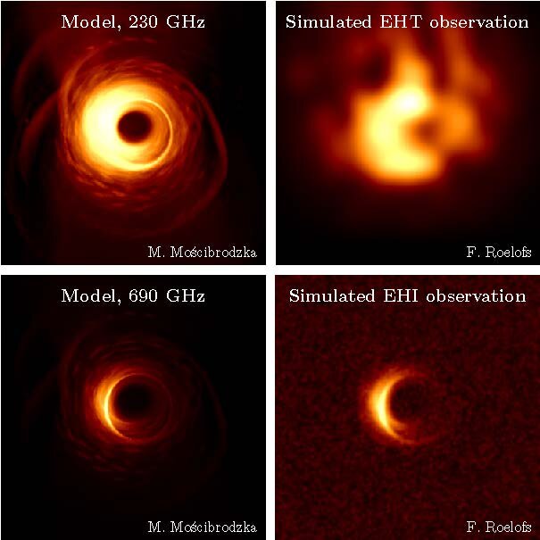 Telescopes in space for even sharper images of black holes