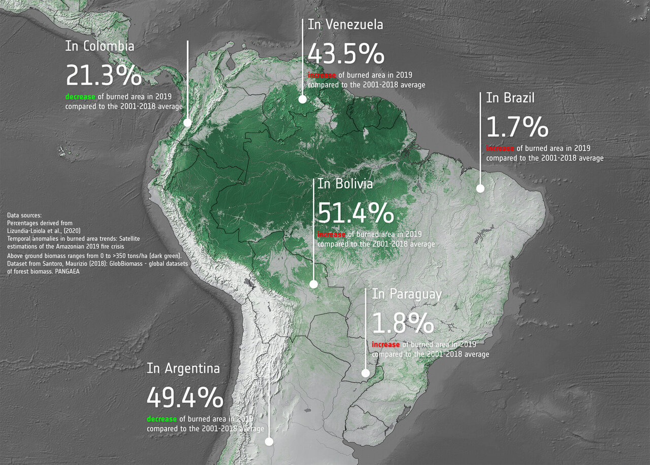 Burned Area Trends In The Amazon Similar To Previous Years
