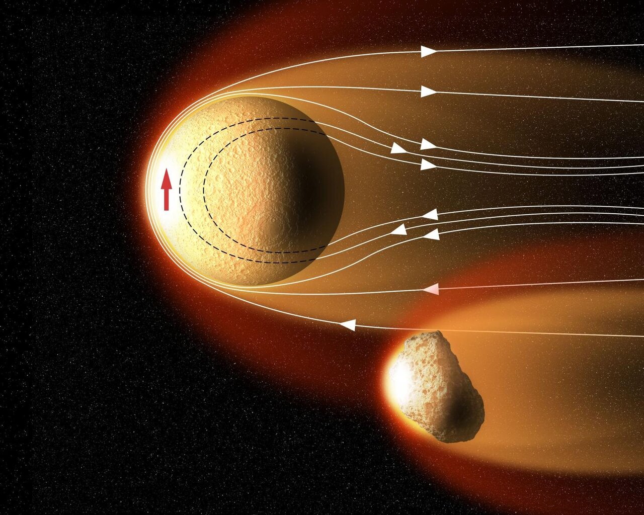 Researchers uncover key clues about the solar system's history