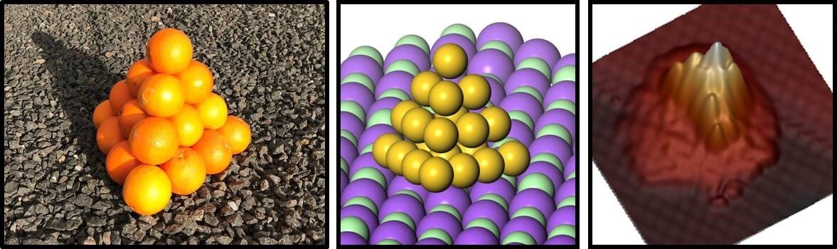 1 атом золота. Атом золота фото. Модель атома золота. Фотография атомов золота. Атомная структура золота.
