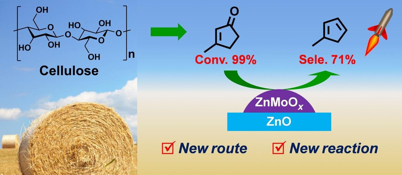 Researchers synthesize bio-based Methylcyclopentadiene with 3-Methylcyclopent-2-enone