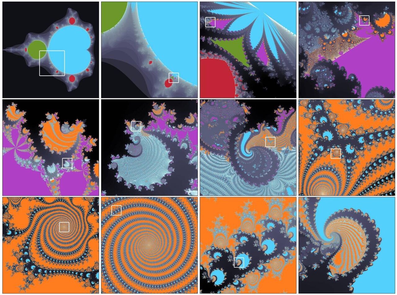 The Mandelbrot Set and Beyond Fractals and Chaos 