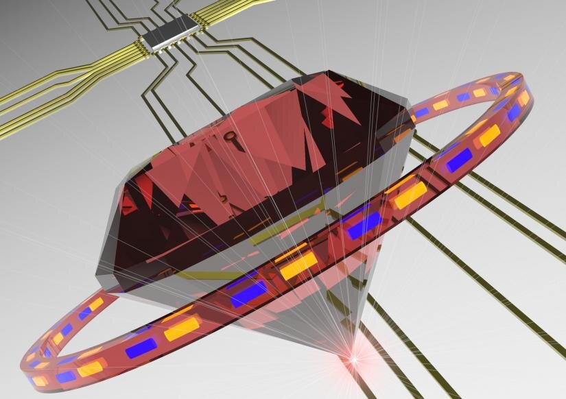 Future sparkles for diamond-based quantum technology