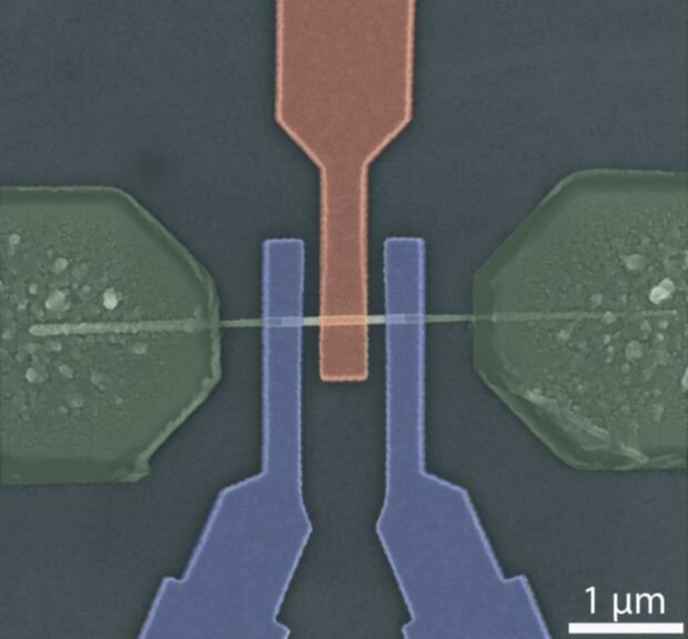 Researchers develop nanometer-scale adaptive transistor