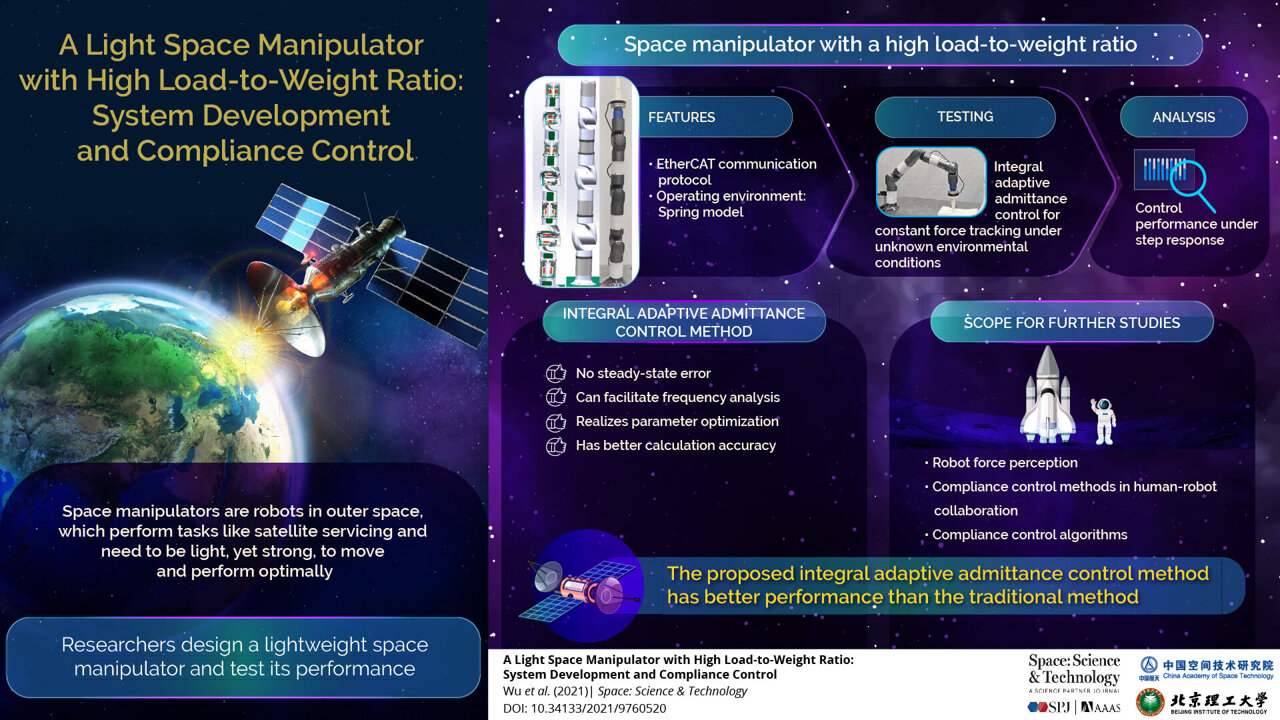 Details about   Mini Astroids Lot of 16 Space Robots 35mm Plastic figures New Tehnolog 