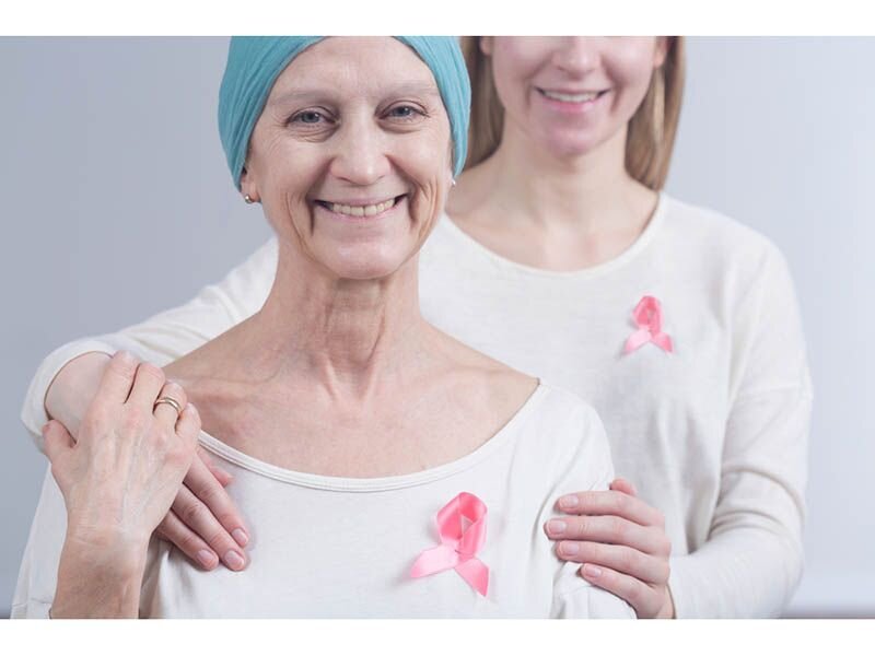 Breast Cancer Survivor: 'Why I Said No to Reconstruction