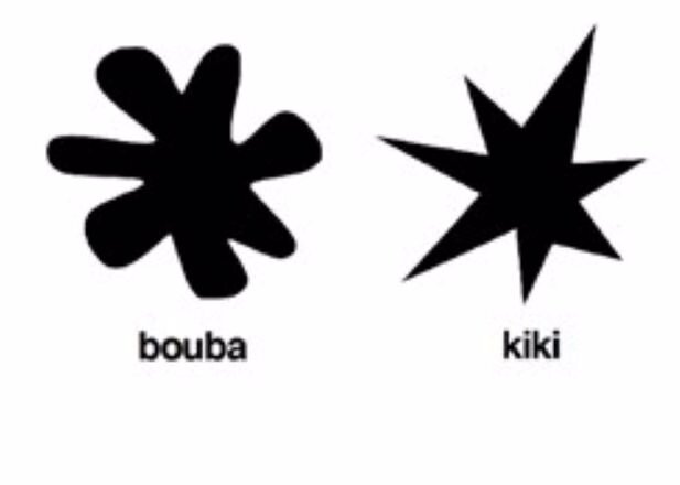 Kiki or Bouba: What Is the Shape of Your Taste?