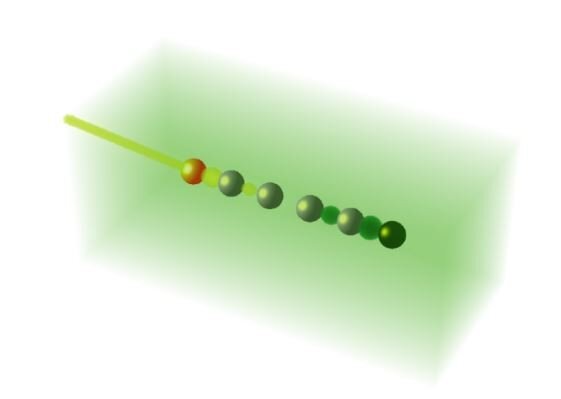Physicists exploit space and time symmetries to control quantum materials