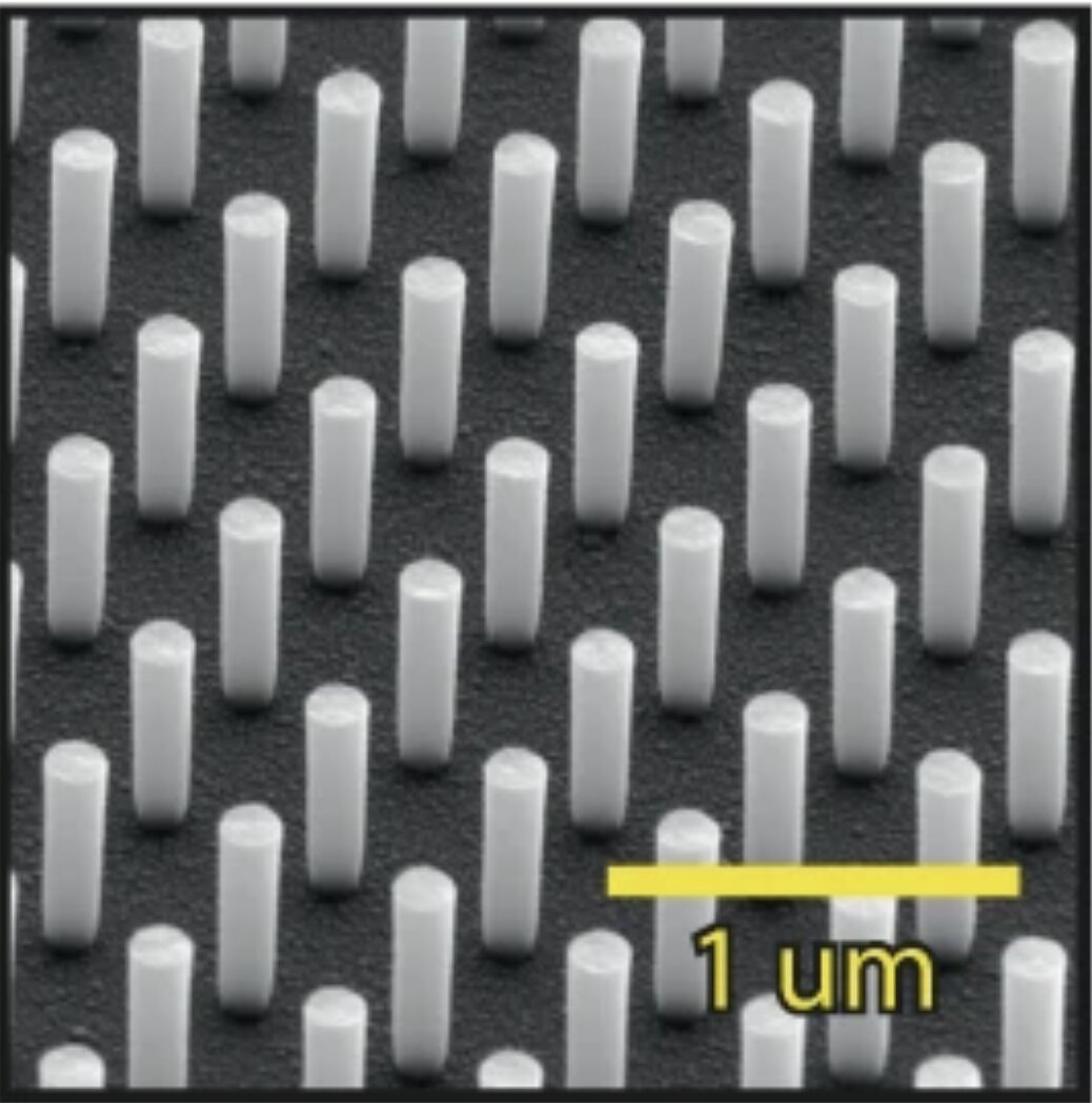 Simple silicon coating solves long-standing optical challenge