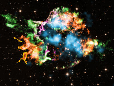 Supernova explosions are sustained by neutrinos from neutron stars, a new  observation suggests