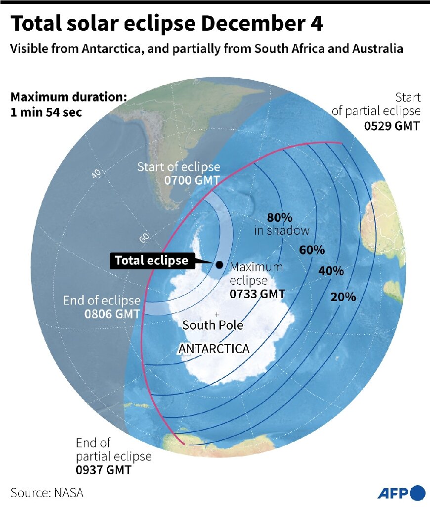 Total solar eclipse plunges Antarctica into darkness