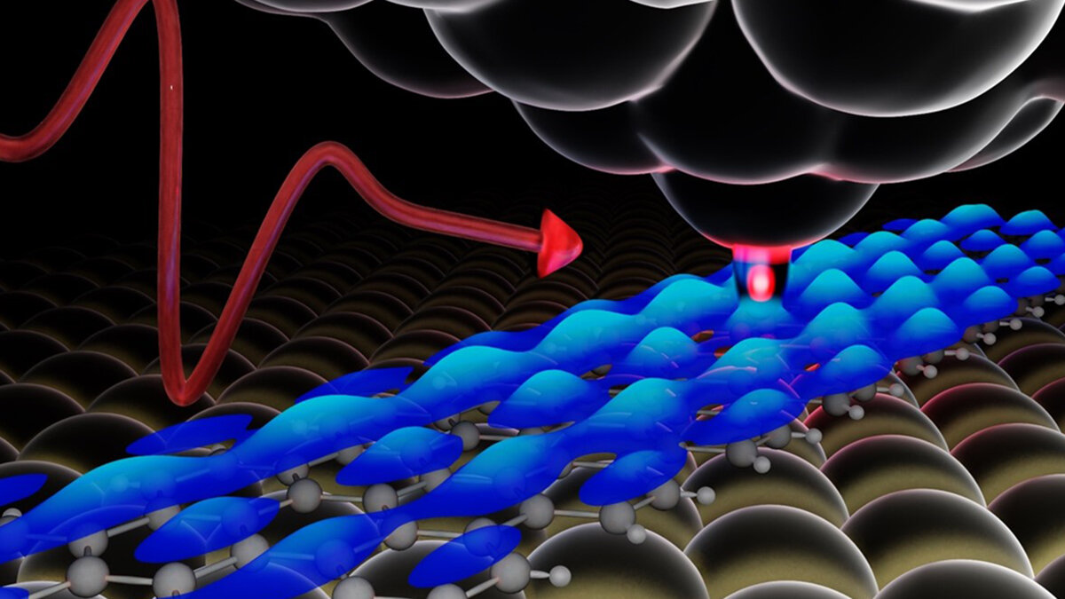 Lightwave-driven scanning tunneling spectroscopy of atomically precise graphene nanoribbons