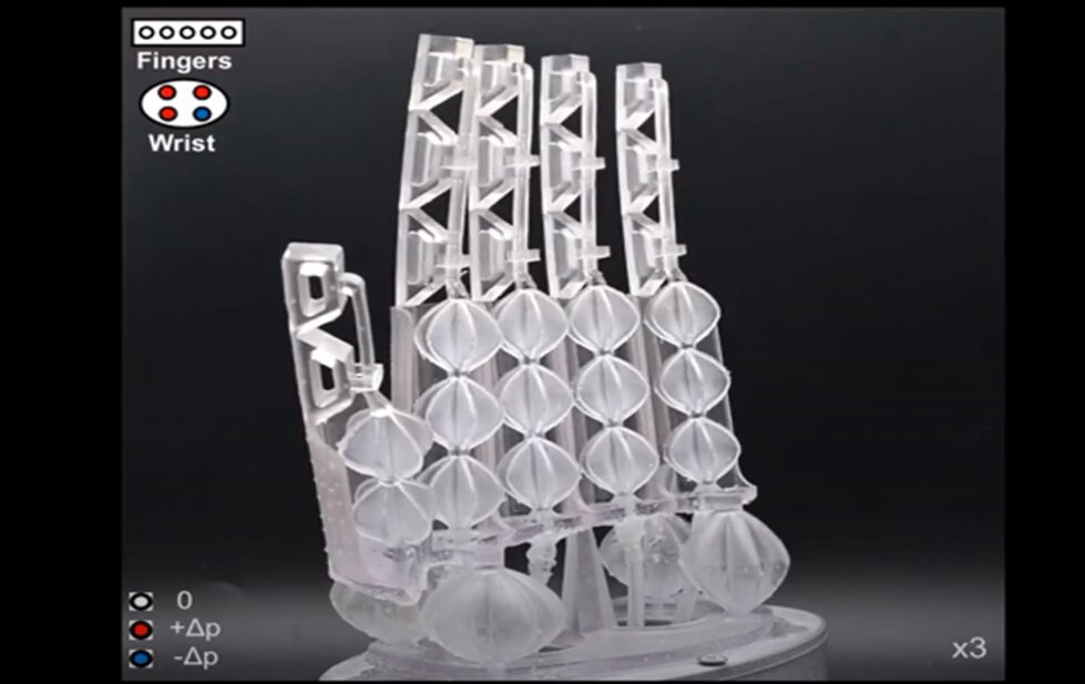 #A new type of soft robotic actuator that can be scaled down to just one centimeter