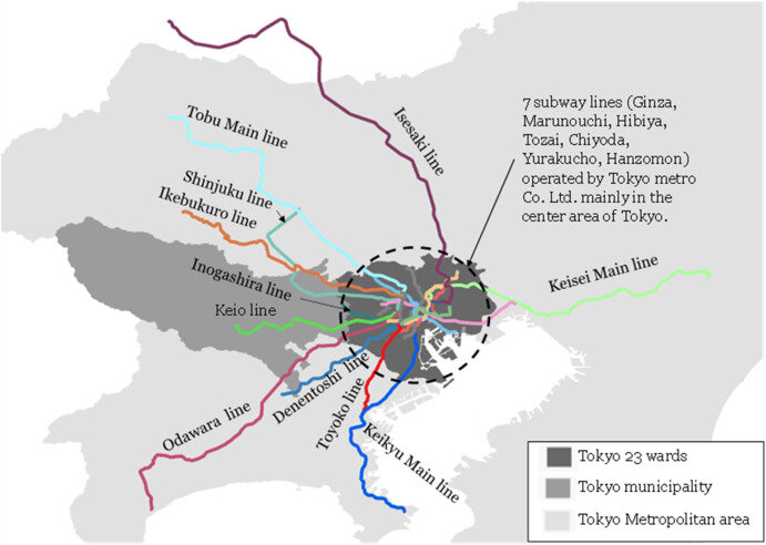 東京の都市鉄道はきちんと行っていますか？ 日本の研究者が答えを試みます。