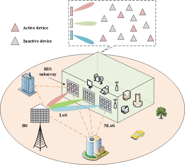 Boosting access reliability in wireless communications