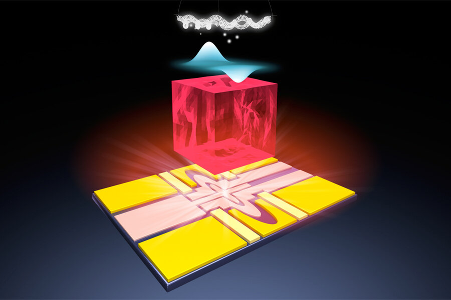 Building a better quantum bit: New qubit breakthrough could transform quantum co..