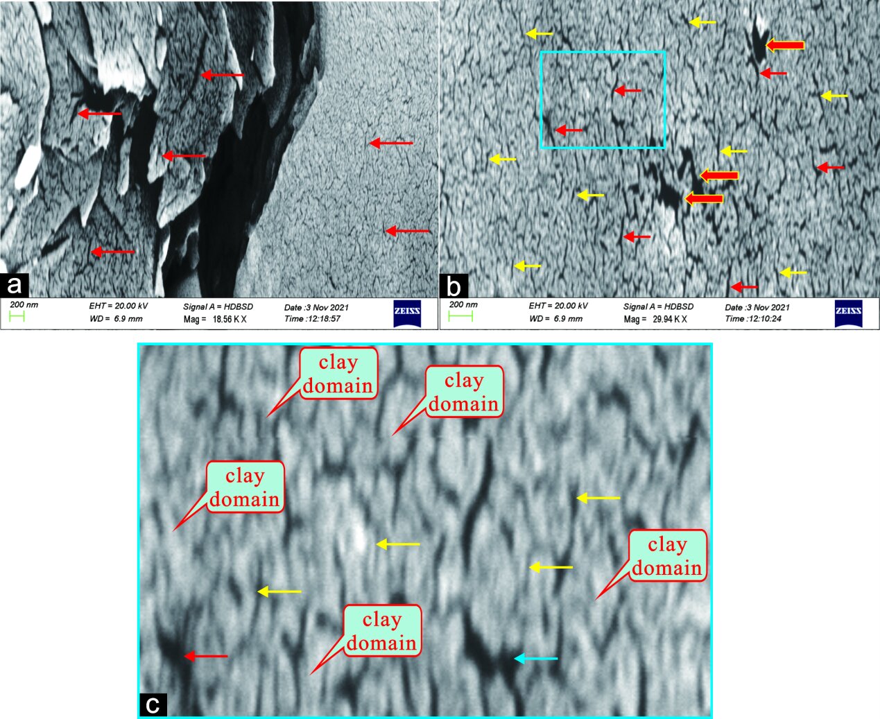 #New study explores the nanoscale properties of the Gulong shale oil reservoir