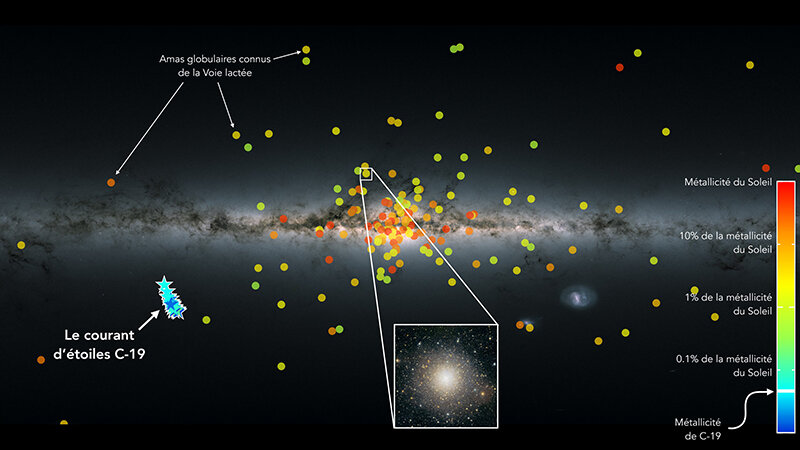 Discovery of the least 'metallic' stellar structure in the Milky Way - Phys.org