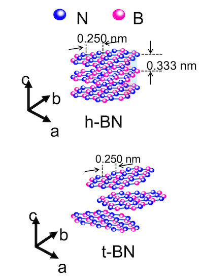Flashing creates hard-to-get 2D boron nitride