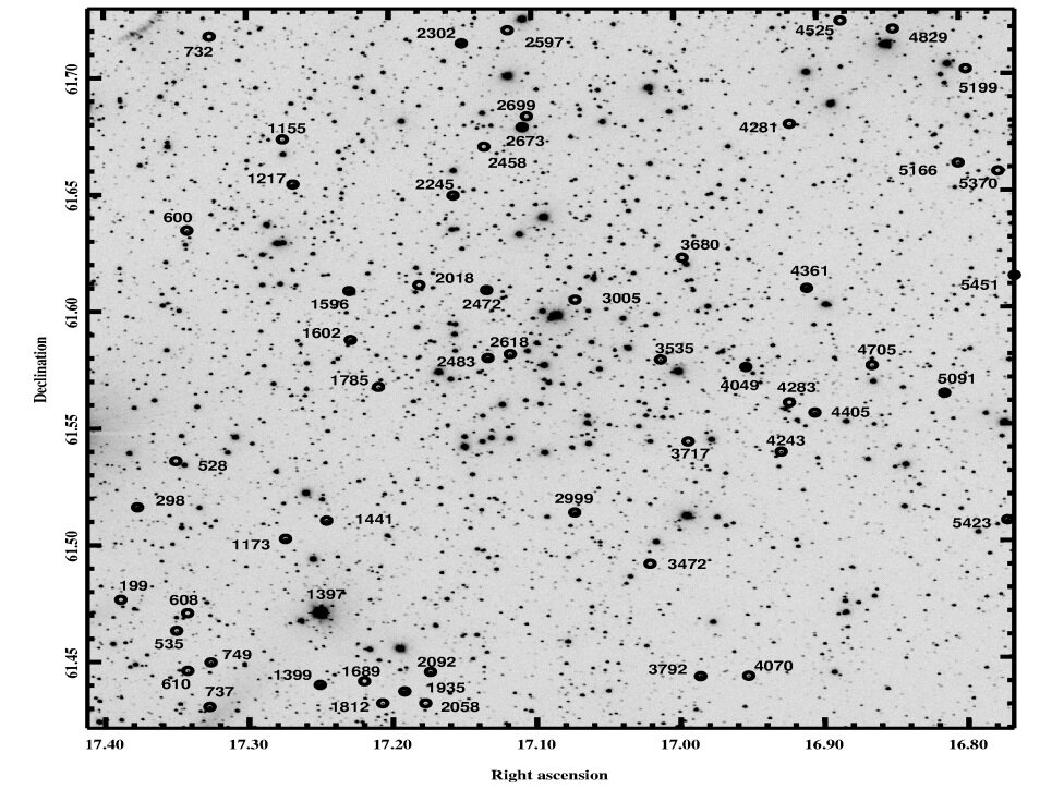 Indian astronomers detect dozens of variable stars in the NGC 381 region