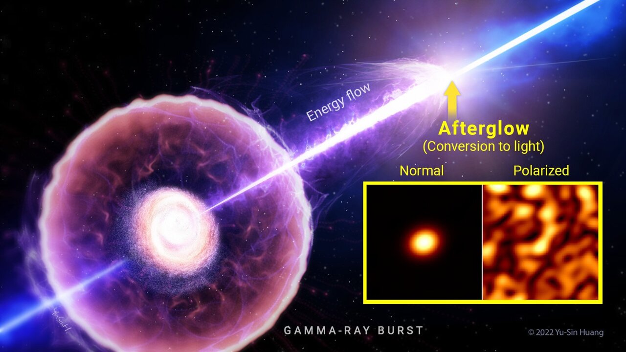 Measuring gamma-ray bursts' hidden energy unearths clues about the ...