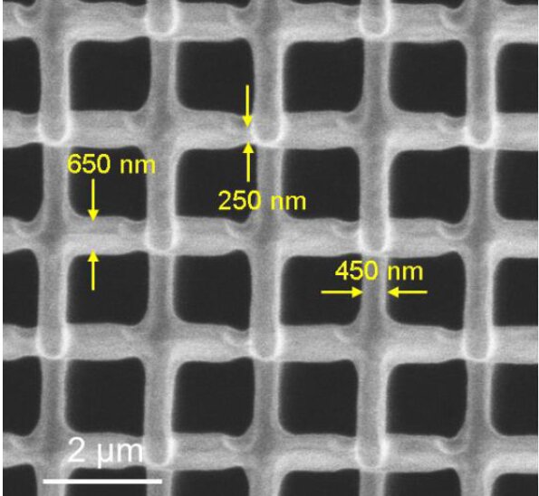 Nano-architected materials refracts gentle backward; an essential step towards creating photonic circuits