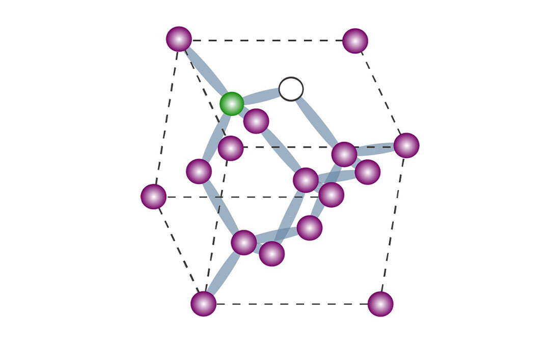 Novel quantum sensing possibilities with nonlinear optics of diamonds