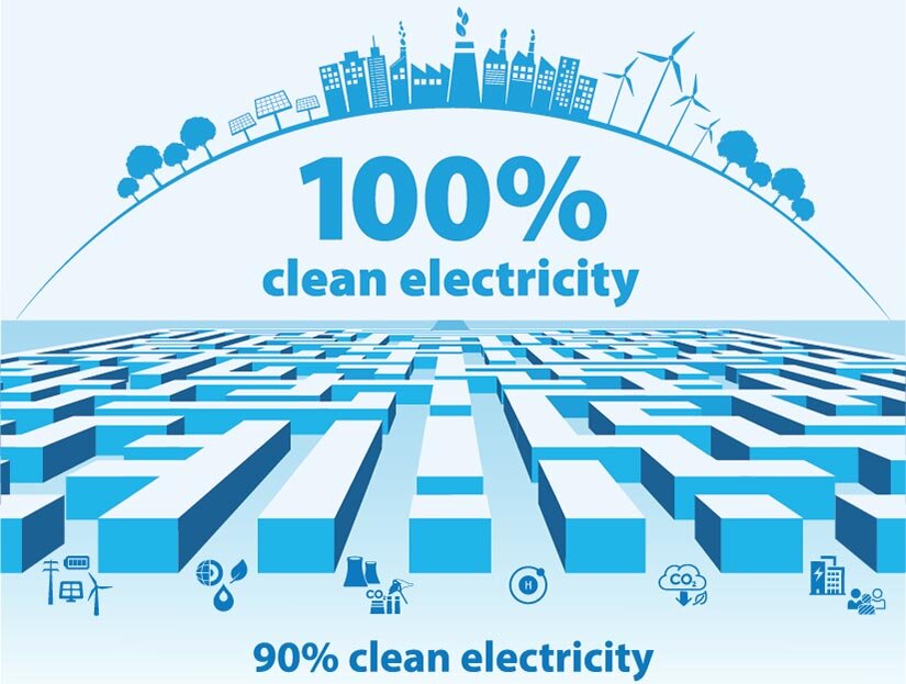 On the road to 100% clean electricity: Six potential strategies to break through the last 10%