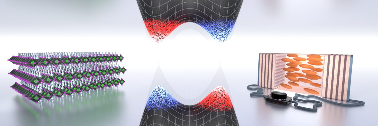 #Physicists have developed a new photonic system with electrically tuned topological features