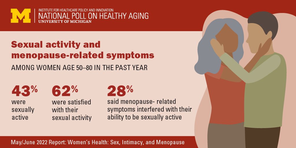 What Are the Health Concerns of Older Women?