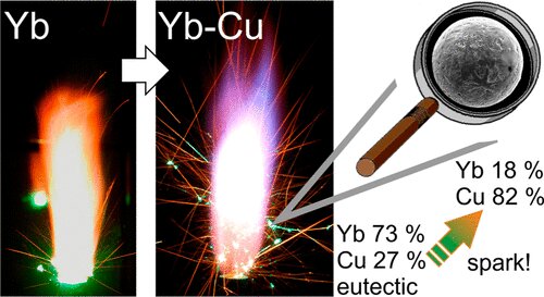Researchers use rare-earth metals in alloy powders to produce green, eye-catching sparklers
