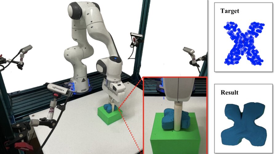 #Robots learn to play with play dough