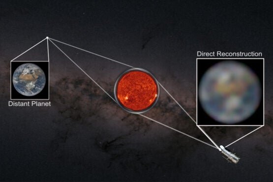 Des scientifiques décrivent un télescope gravitationnel capable de photographier des exoplanètes